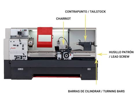 puesta en marcha de un torno cnc|Puesta en marcha del Torno Pinacho Serie ML: III .